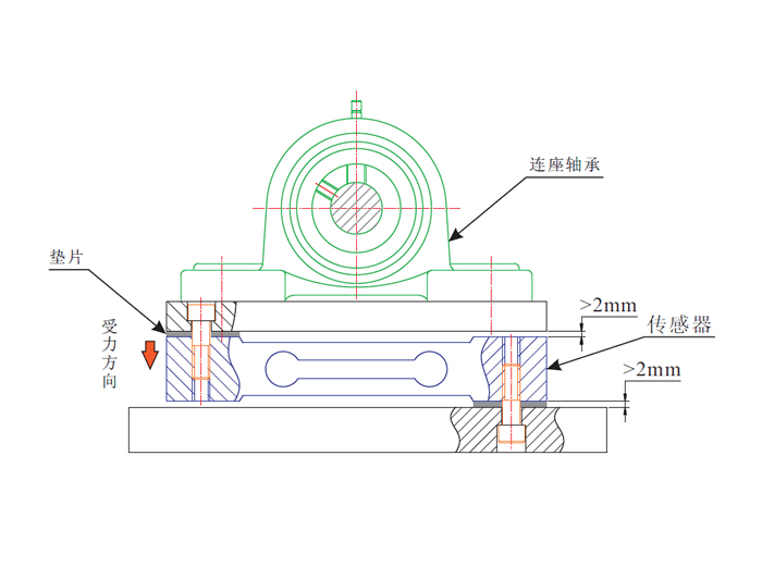 Tension Sensor Installation Diagram